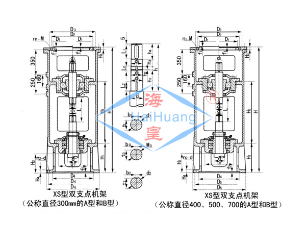 XS型雙支點機(jī)架